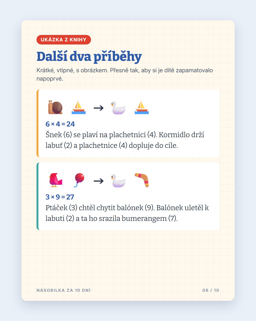 Násobilka za 10 dní · 6